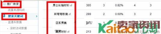 淘寶刷單關鍵詞選詞渠道 淘寶刷單關鍵詞選詞渠道