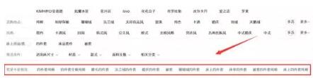 標題優化